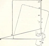 An illustration from Appleton's dictionary of machines, mechanics, engine-work, and engineering : illustrated with four thousand engravings on wood ; in two volumes (1873)