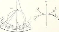 An illustration from Appleton's dictionary of machines, mechanics, engine-work, and engineering : illustrated with four thousand engravings on wood ; in two volumes (1873)