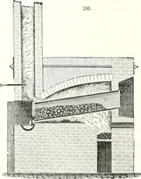 An illustration from Appleton's dictionary of machines, mechanics, engine-work, and engineering : illustrated with four thousand engravings on wood ; in two volumes (1873)