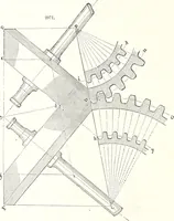 An illustration from Appleton's dictionary of machines, mechanics, engine-work, and engineering : illustrated with four thousand engravings on wood ; in two volumes (1873)