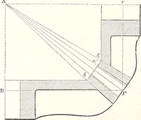 An illustration from Appleton's dictionary of machines, mechanics, engine-work, and engineering : illustrated with four thousand engravings on wood ; in two volumes (1873)