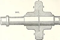 An illustration from Appleton's dictionary of machines, mechanics, engine-work, and engineering : illustrated with four thousand engravings on wood ; in two volumes (1873)