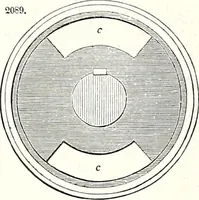 An illustration from Appleton's dictionary of machines, mechanics, engine-work, and engineering : illustrated with four thousand engravings on wood ; in two volumes (1873)