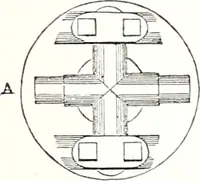 An illustration from Appleton's dictionary of machines, mechanics, engine-work, and engineering : illustrated with four thousand engravings on wood ; in two volumes (1873)