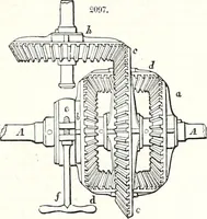 An illustration from Appleton's dictionary of machines, mechanics, engine-work, and engineering : illustrated with four thousand engravings on wood ; in two volumes (1873)