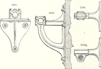 An illustration from Appleton's dictionary of machines, mechanics, engine-work, and engineering : illustrated with four thousand engravings on wood ; in two volumes (1873)
