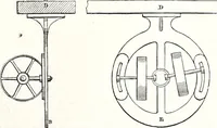 An illustration from Appleton's dictionary of machines, mechanics, engine-work, and engineering : illustrated with four thousand engravings on wood ; in two volumes (1873)
