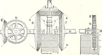 An illustration from Appleton's dictionary of machines, mechanics, engine-work, and engineering : illustrated with four thousand engravings on wood ; in two volumes (1873)
