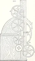 An illustration from Appleton's dictionary of machines, mechanics, engine-work, and engineering : illustrated with four thousand engravings on wood ; in two volumes (1873)