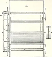 An illustration from Appleton's dictionary of machines, mechanics, engine-work, and engineering : illustrated with four thousand engravings on wood ; in two volumes (1873)