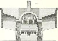 An illustration from Appleton's dictionary of machines, mechanics, engine-work, and engineering : illustrated with four thousand engravings on wood ; in two volumes (1873)