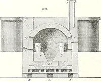 An illustration from Appleton's dictionary of machines, mechanics, engine-work, and engineering : illustrated with four thousand engravings on wood ; in two volumes (1873)