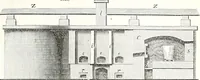 An illustration from Appleton's dictionary of machines, mechanics, engine-work, and engineering : illustrated with four thousand engravings on wood ; in two volumes (1873)