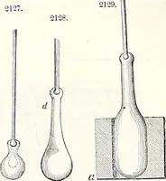 An illustration from Appleton's dictionary of machines, mechanics, engine-work, and engineering : illustrated with four thousand engravings on wood ; in two volumes (1873)