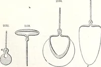 An illustration from Appleton's dictionary of machines, mechanics, engine-work, and engineering : illustrated with four thousand engravings on wood ; in two volumes (1873)