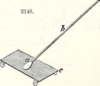 An illustration from Appleton's dictionary of machines, mechanics, engine-work, and engineering : illustrated with four thousand engravings on wood ; in two volumes (1873)