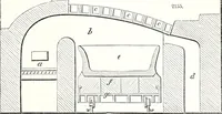 An illustration from Appleton's dictionary of machines, mechanics, engine-work, and engineering : illustrated with four thousand engravings on wood ; in two volumes (1873)