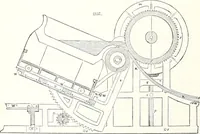 An illustration from Appleton's dictionary of machines, mechanics, engine-work, and engineering : illustrated with four thousand engravings on wood ; in two volumes (1873)