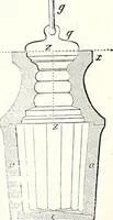An illustration from Appleton's dictionary of machines, mechanics, engine-work, and engineering : illustrated with four thousand engravings on wood ; in two volumes (1873)