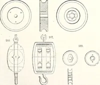An illustration from Appleton's dictionary of machines, mechanics, engine-work, and engineering : illustrated with four thousand engravings on wood ; in two volumes (1873)