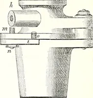 An illustration from Appleton's dictionary of machines, mechanics, engine-work, and engineering : illustrated with four thousand engravings on wood ; in two volumes (1873)