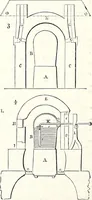 An illustration from Appleton's dictionary of machines, mechanics, engine-work, and engineering : illustrated with four thousand engravings on wood ; in two volumes (1873)