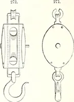 An illustration from Appleton's dictionary of machines, mechanics, engine-work, and engineering : illustrated with four thousand engravings on wood ; in two volumes (1873)