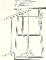 An illustration from Appleton's dictionary of machines, mechanics, engine-work, and engineering : illustrated with four thousand engravings on wood ; in two volumes (1873)