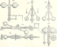 An illustration from Appleton's dictionary of machines, mechanics, engine-work, and engineering : illustrated with four thousand engravings on wood ; in two volumes (1873)