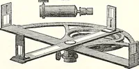 An illustration from Appleton's dictionary of machines, mechanics, engine-work, and engineering : illustrated with four thousand engravings on wood ; in two volumes (1873)