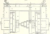 An illustration from Appleton's dictionary of machines, mechanics, engine-work, and engineering : illustrated with four thousand engravings on wood ; in two volumes (1873)
