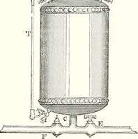 An illustration from Appleton's dictionary of machines, mechanics, engine-work, and engineering : illustrated with four thousand engravings on wood ; in two volumes (1873)