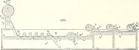 An illustration from Appleton's dictionary of machines, mechanics, engine-work, and engineering : illustrated with four thousand engravings on wood ; in two volumes (1873)