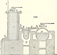 An illustration from Appleton's dictionary of machines, mechanics, engine-work, and engineering : illustrated with four thousand engravings on wood ; in two volumes (1873)