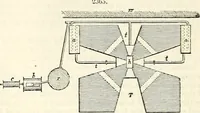 An illustration from Appleton's dictionary of machines, mechanics, engine-work, and engineering : illustrated with four thousand engravings on wood ; in two volumes (1873)