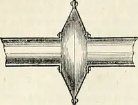 An illustration from Appleton's dictionary of machines, mechanics, engine-work, and engineering : illustrated with four thousand engravings on wood ; in two volumes (1873)