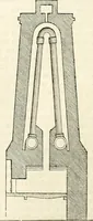 An illustration from Appleton's dictionary of machines, mechanics, engine-work, and engineering : illustrated with four thousand engravings on wood ; in two volumes (1873)
