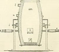 Picture 52 of 713 from Appleton's dictionary of machines, mechanics, engine-work, and engineering : illustrated with four thousand engravings on wood ; in two volumes (1873), leaf 111