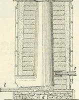 Picture 53 of 713 from Appleton's dictionary of machines, mechanics, engine-work, and engineering : illustrated with four thousand engravings on wood ; in two volumes (1873), leaf 112