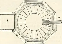 Picture 54 of 713 from Appleton's dictionary of machines, mechanics, engine-work, and engineering : illustrated with four thousand engravings on wood ; in two volumes (1873), leaf 112