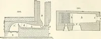 An illustration from Appleton's dictionary of machines, mechanics, engine-work, and engineering : illustrated with four thousand engravings on wood ; in two volumes (1873)