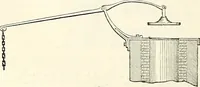 Picture 56 of 713 from Appleton's dictionary of machines, mechanics, engine-work, and engineering : illustrated with four thousand engravings on wood ; in two volumes (1873), leaf 113