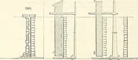 Picture 58 of 713 from Appleton's dictionary of machines, mechanics, engine-work, and engineering : illustrated with four thousand engravings on wood ; in two volumes (1873), leaf 117
