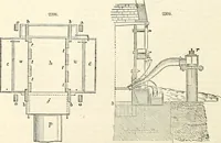 Picture 61 of 713 from Appleton's dictionary of machines, mechanics, engine-work, and engineering : illustrated with four thousand engravings on wood ; in two volumes (1873), leaf 123