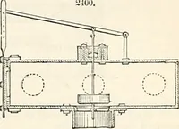 An illustration from Appleton's dictionary of machines, mechanics, engine-work, and engineering : illustrated with four thousand engravings on wood ; in two volumes (1873)