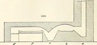 An illustration from Appleton's dictionary of machines, mechanics, engine-work, and engineering : illustrated with four thousand engravings on wood ; in two volumes (1873)