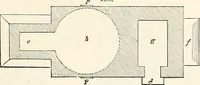 An illustration from Appleton's dictionary of machines, mechanics, engine-work, and engineering : illustrated with four thousand engravings on wood ; in two volumes (1873)