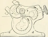 An illustration from Appleton's dictionary of machines, mechanics, engine-work, and engineering : illustrated with four thousand engravings on wood ; in two volumes (1873)