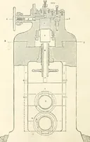 Picture 71 of 713 from Appleton's dictionary of machines, mechanics, engine-work, and engineering : illustrated with four thousand engravings on wood ; in two volumes (1873), leaf 133