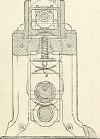 An illustration from Appleton's dictionary of machines, mechanics, engine-work, and engineering : illustrated with four thousand engravings on wood ; in two volumes (1873)